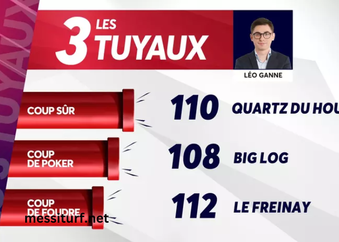 Le Tuyau Coup Sur