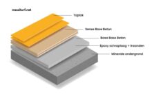 Base Beton Opeslier9